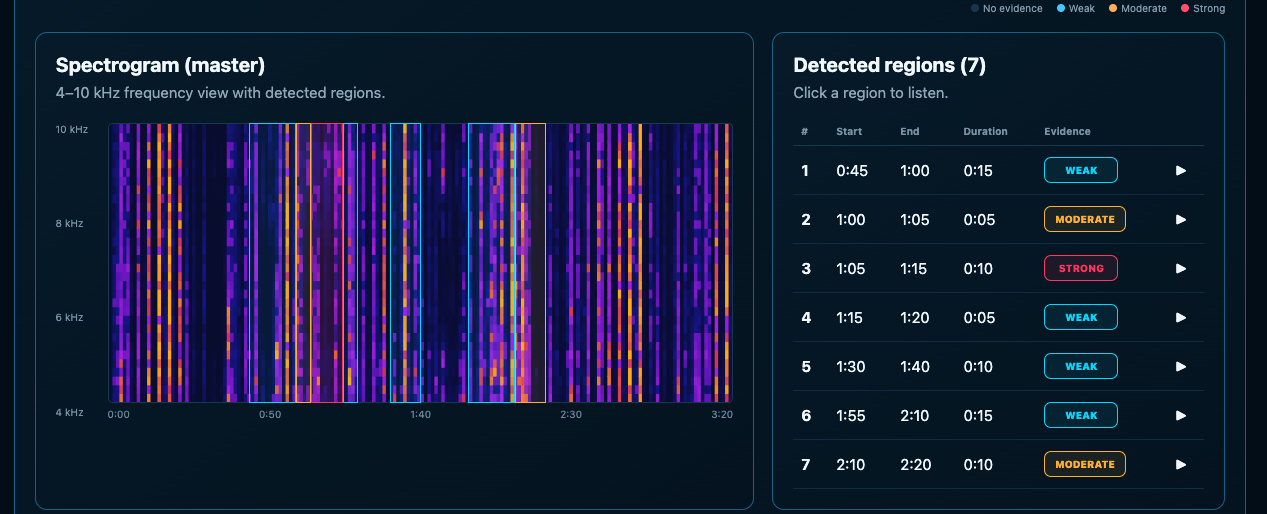 Trace spectrogram and detected audio regions